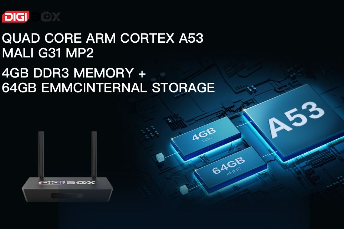 DIGIBOX D3 Plus 4GB memory and 64GB storage detail
