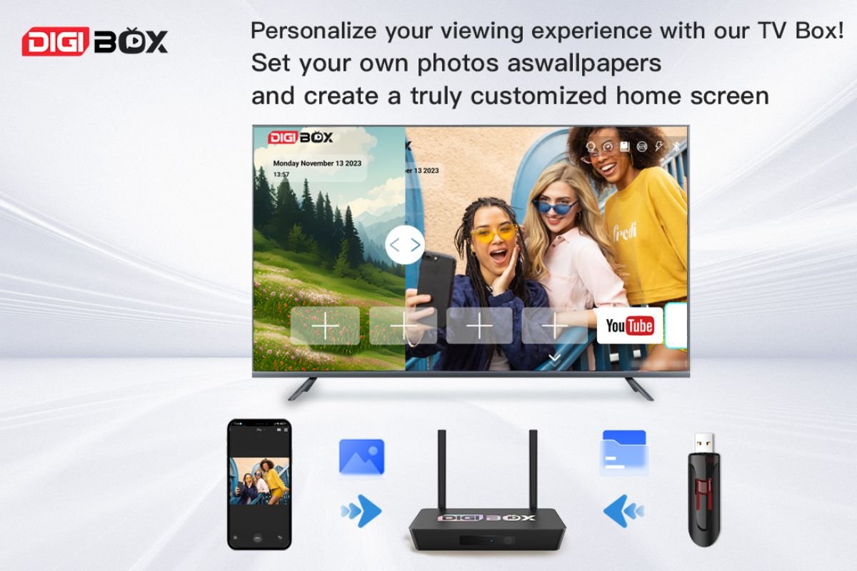 DIGIBOX D3 Plus personal photo display feature image