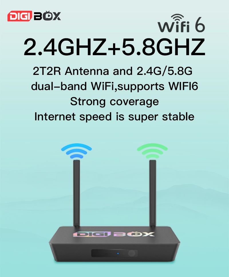 DIGIBOX D3 Plus legacy Wi-Fi 6 product feature image