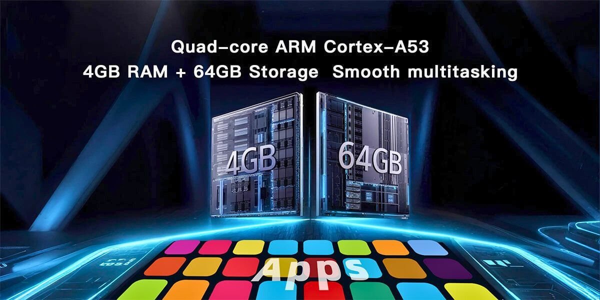 4GB memory and 64GB eMMC storage specification graphic