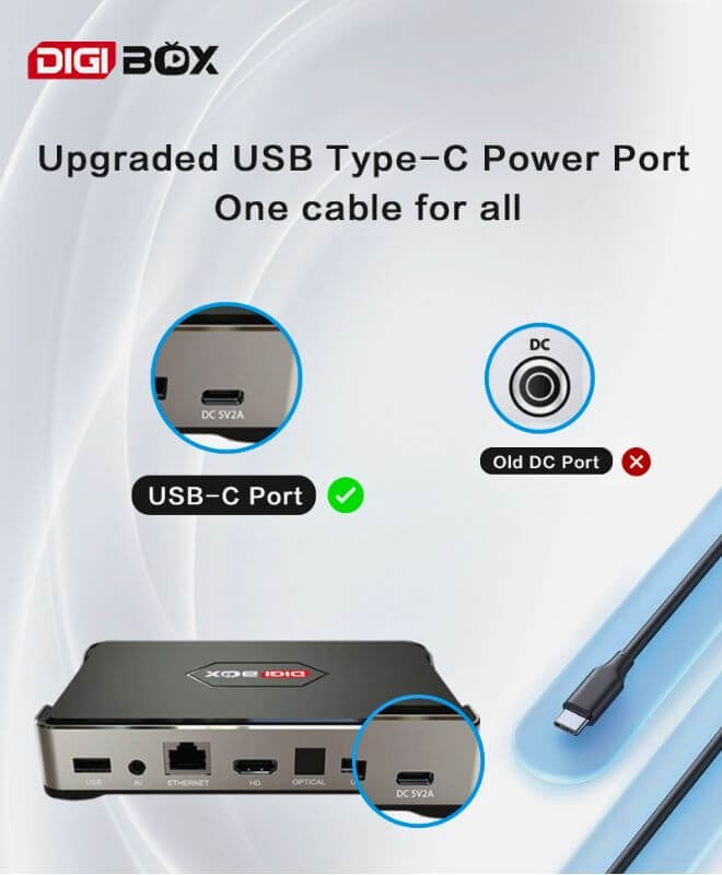 USB-C power connection on the DIGIBOX D6 MAX