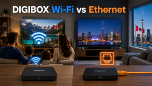 DIGIBOX D6 MAX WiFi vs Ethernet connection comparison