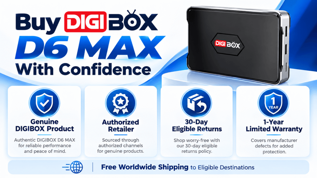 DIGIBOX D6 MAX authorized retailer return warranty and shipping information