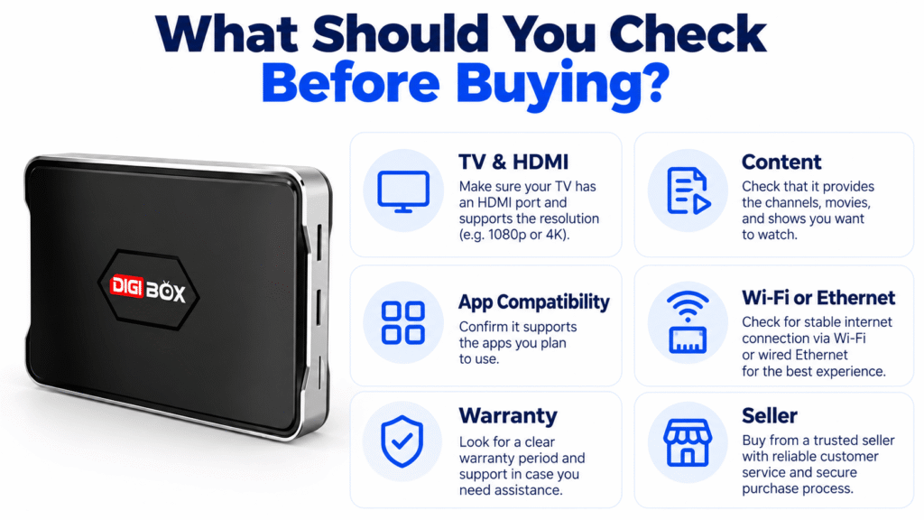 DIGIBOX D6 MAX pre purchase checklist for TV apps network warranty and seller