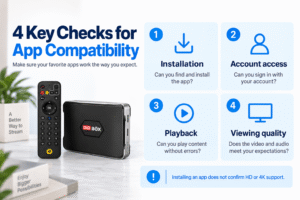 Four checks for DIGIBOX app compatibility installation, account access, playback, and viewing quality