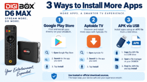 Three ways to install third party apps on DIGIBOX D6 MAX